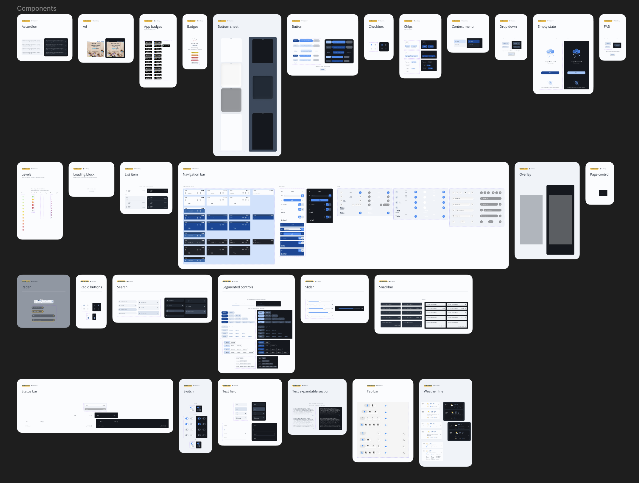 wetter.com design system — component library