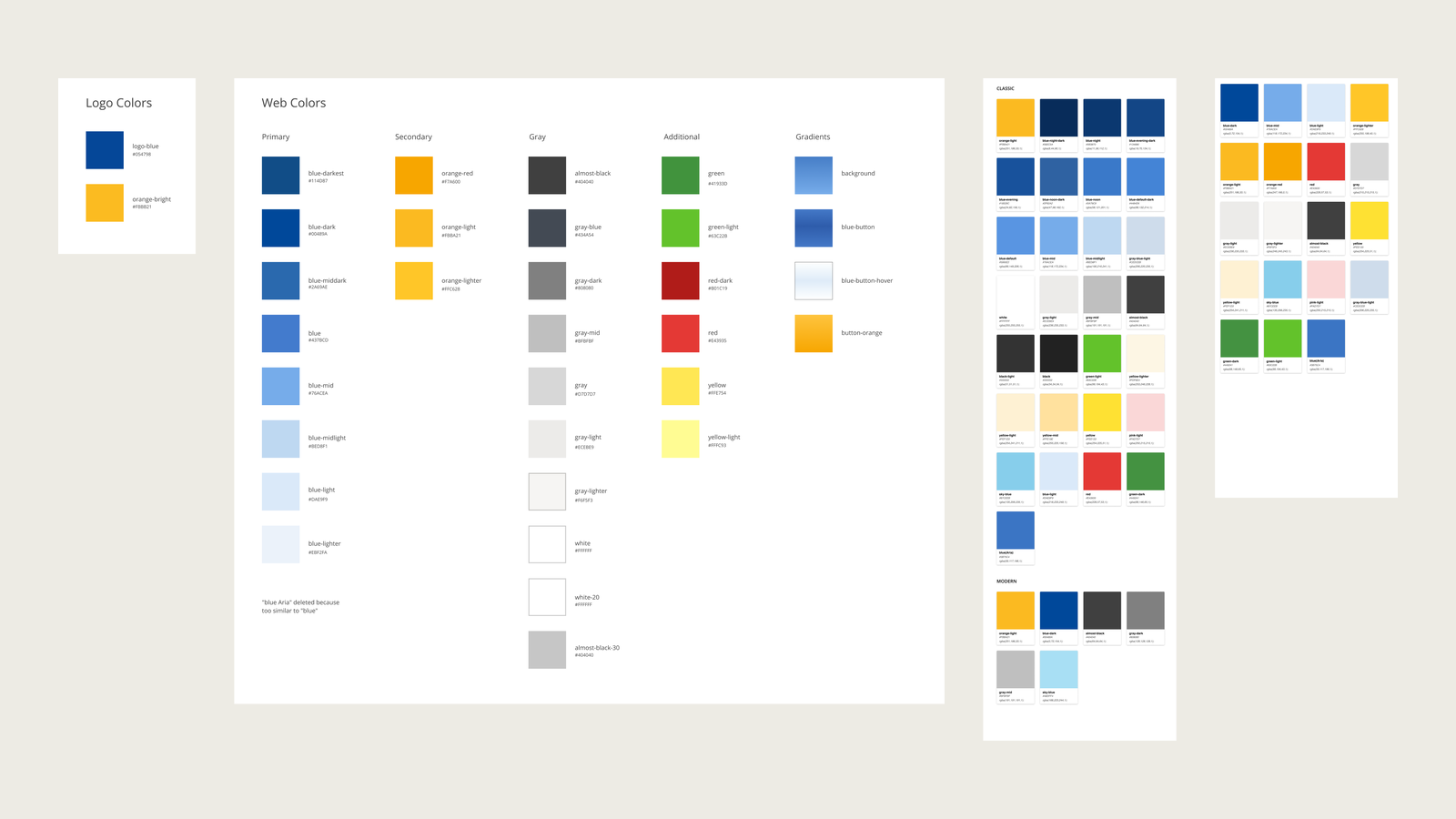Old ungoverned colors — separate web, Android and iOS palettes with near-duplicate hex values