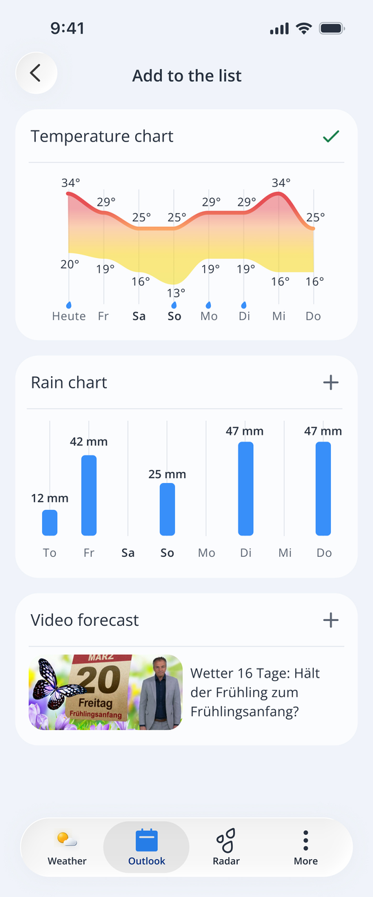 Add screen — tap the plus to add a chart or column, such as a temperature chart or sun hours